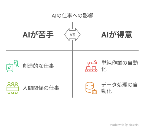 ai-skill-mirai-senryaku
